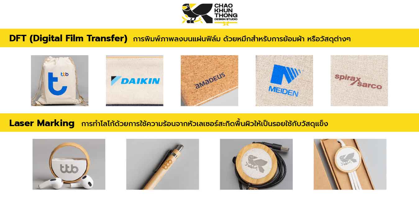 ลักษณะการปั๊ม Logo(Web) 02 ลักษณะการปั๊ม Logo(Web) 02